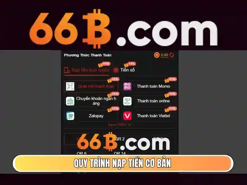 Đồ thị odds và chiến lược cược