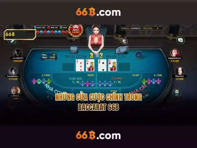 Thành phần của 66b