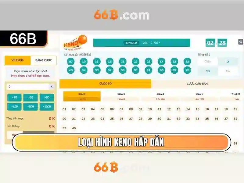Thông số và kích thước