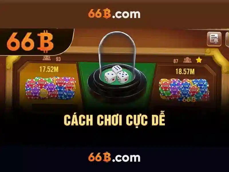 Tài nguyên và dữ liệu huấn luyện
