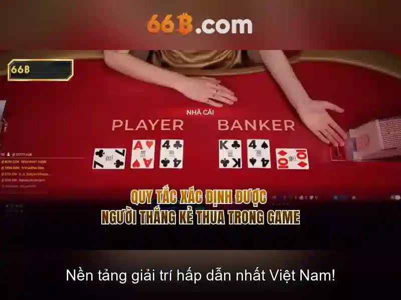 66b: Khai thác ý nghĩa và ứng dụng