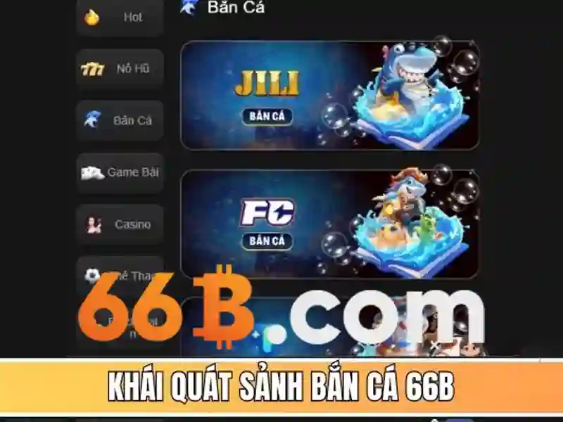 Kiến trúc và tham số